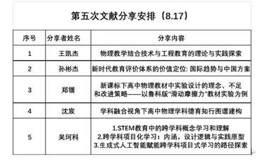 43df65bbc858b9ca96b7bd879b36accf